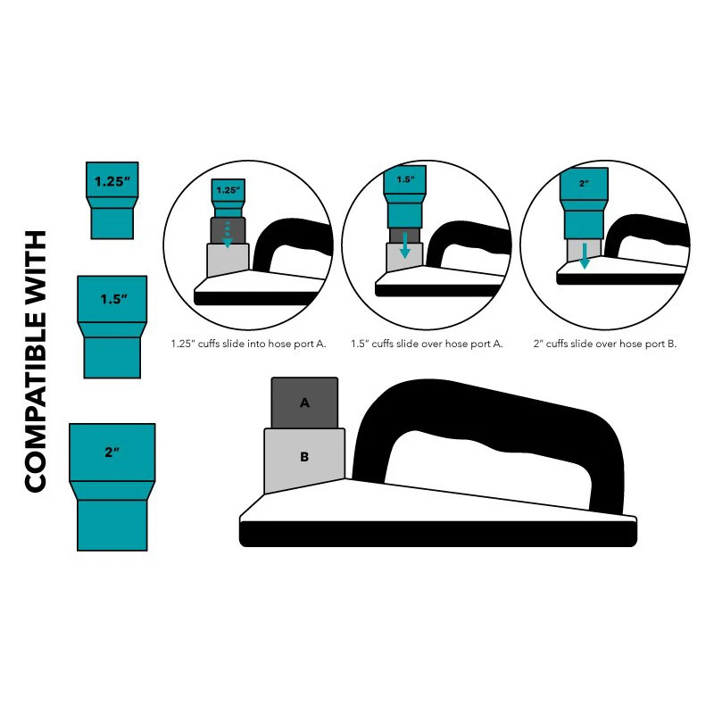 JanSan SOS Sub-Surface Stain Removal Tool 