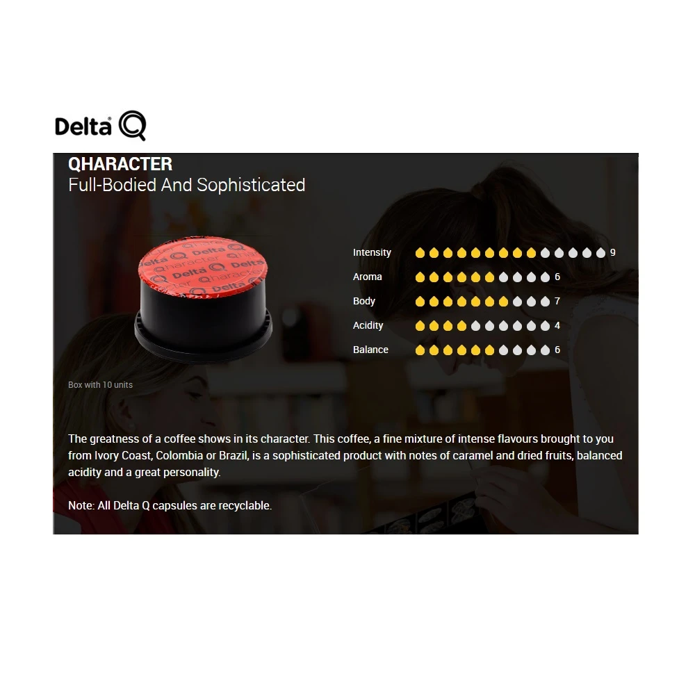 Delta Q09 Coffee capsules Qharacter 